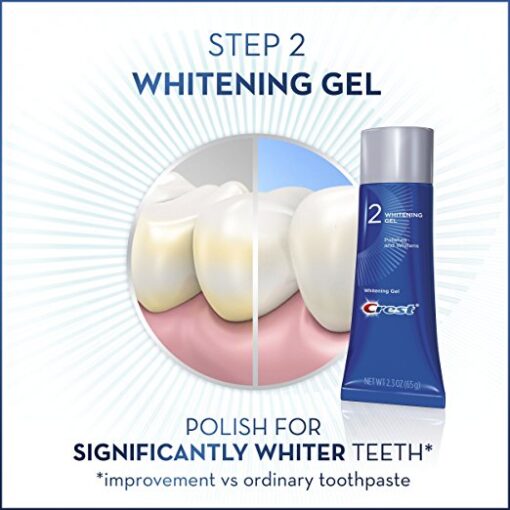 Crest dentes branqueamento polonês - Crest 3D white